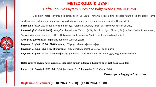 Niğde’de bayramda hava serin olacak