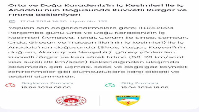 Orta ve Doğu Karadeniz’in iç kesimleri için fırtına uyarısı