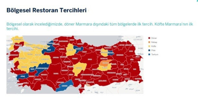 Türkiye en fazla döner ve köfte seviyor