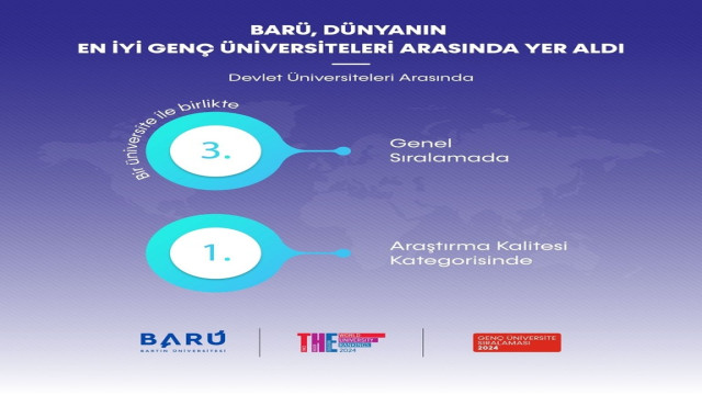 BARÜ dünyanın en iyi 400 üniversitesi arasına girdi