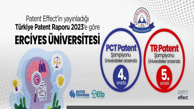 ERÜ Patent Tescil Başvurusu’nda ilk 4’te yerini aldı