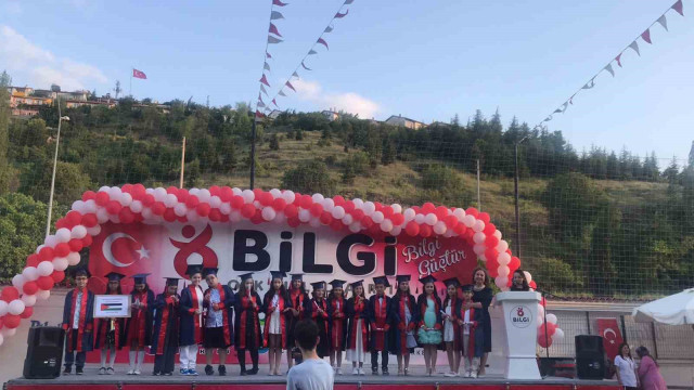 Tokat’ta öğrencilerden anlamlı tepki: “Gazze bu yıl mezun vermedi”