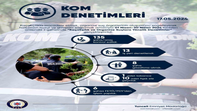 Tunceli’de kaçakçılık ve organize suçlara yönelik denetim