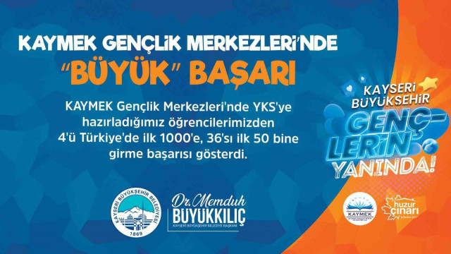 KAYMEK Gençlik Merkezleri’nden YKS’de büyük başarı