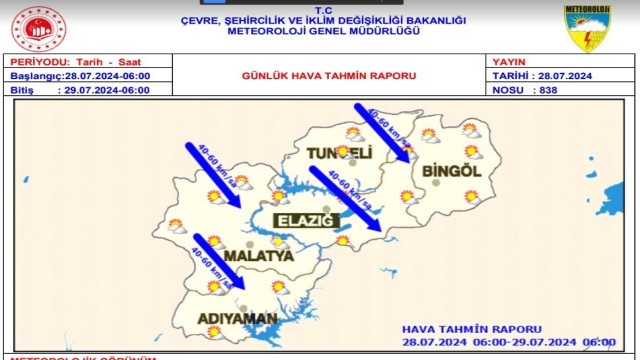 Meteorolojiden kuvvetli rüzgar uyarısı