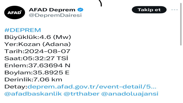 Adana’da 4,6 büyüklüğünde deprem meydana geldi